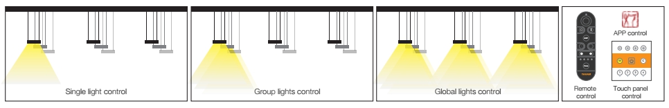 color intelligent control system color intelligent control system