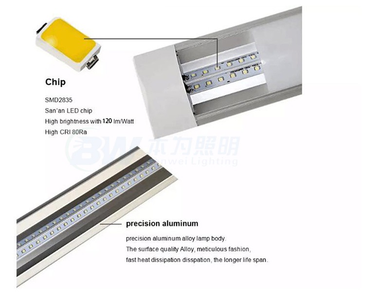 surface mounted linear light - surface mounted linear light -