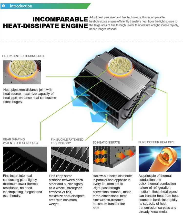1000w led high bay