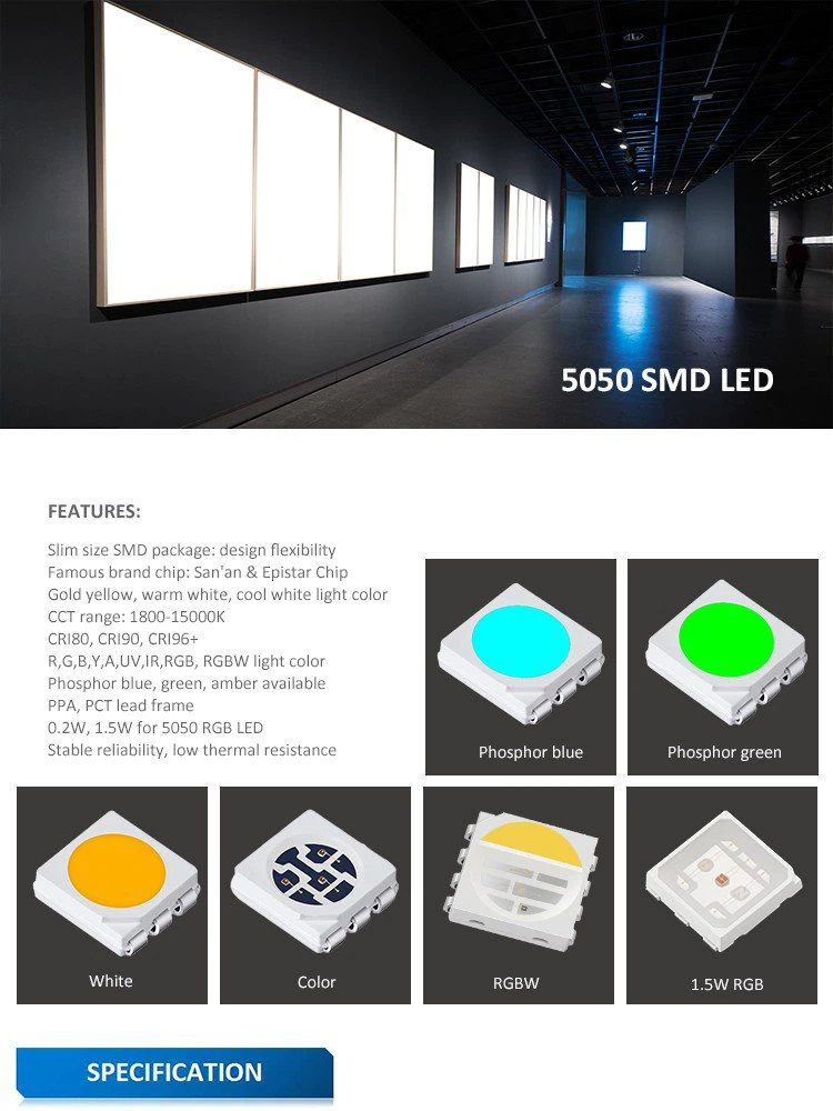5050 smd led wattage
