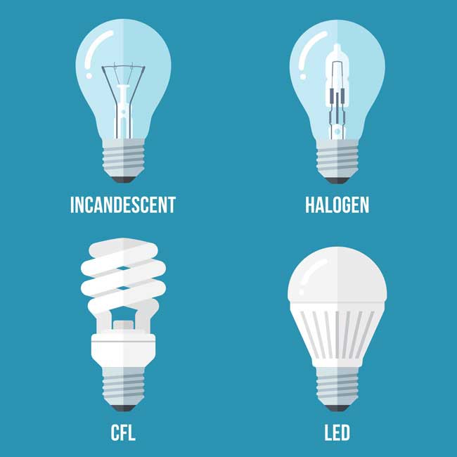 Lighting-types