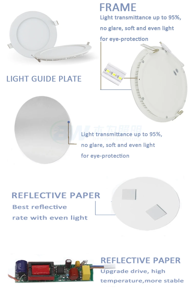 Rv light Rv light