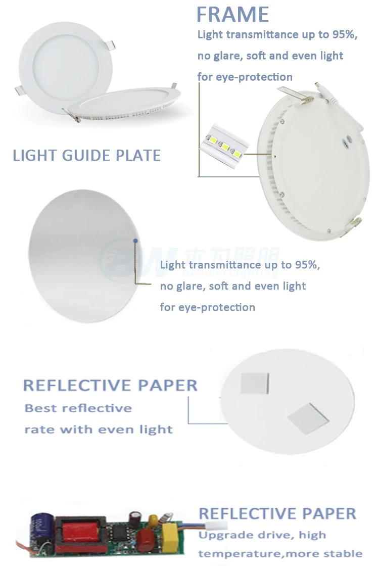 Rv light Rv light