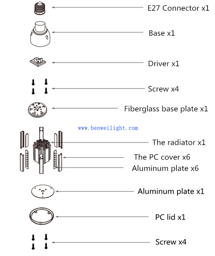 480v led corn lamp 480v led corn lamp