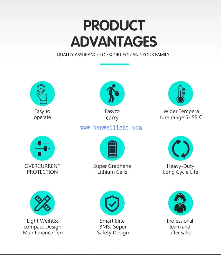 12 volt 100ah deep cycle battery 12 volt 100ah deep cycle battery