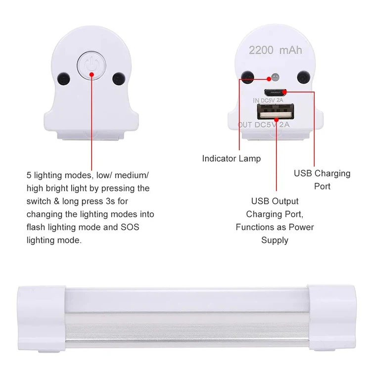 Magnetic Rechargeable LED Emergency Light 2 Magnetic Rechargeable LED Emergency Light 2