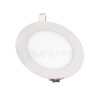 RV Led bảng điều khiển ánh sáng
