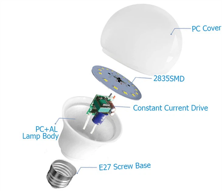 Blue Led Light Bulb