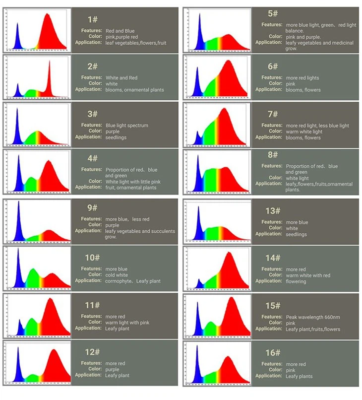 H58e4e571b822417481687b320f2700d1z