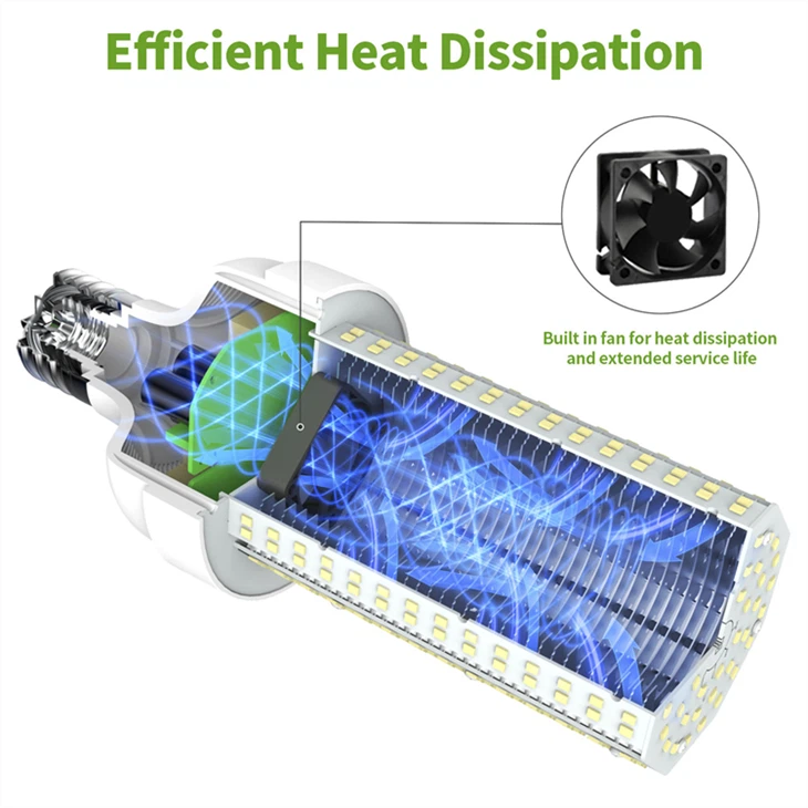 200 Watt LED Corn Bulb, Replaces 1000 Watt HID, 30,000 Lumens, Polycarbonate Covered LEDs, Internal Driver, DLC Listed factory