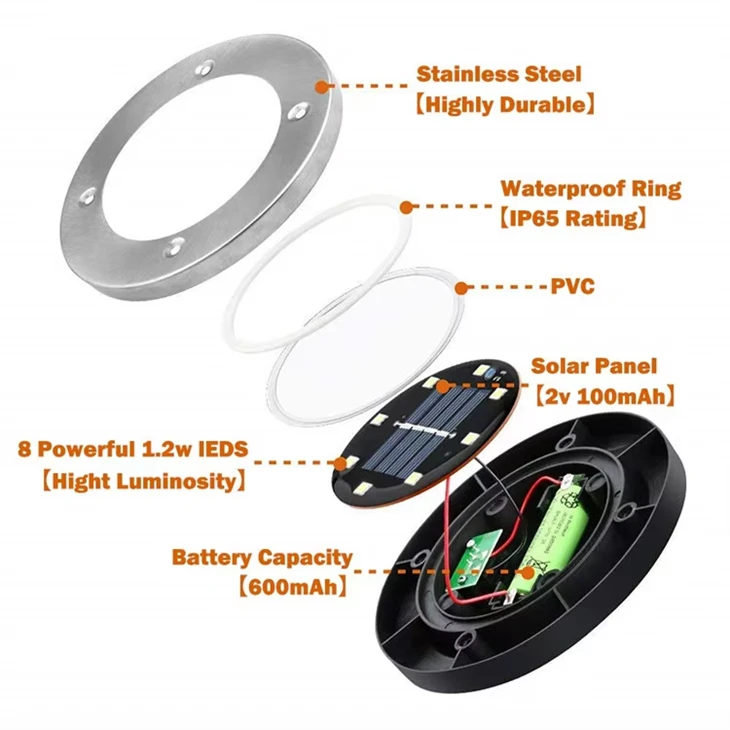 2V 10W LED Outdoor Garden Spotlights Landscape Light high quality