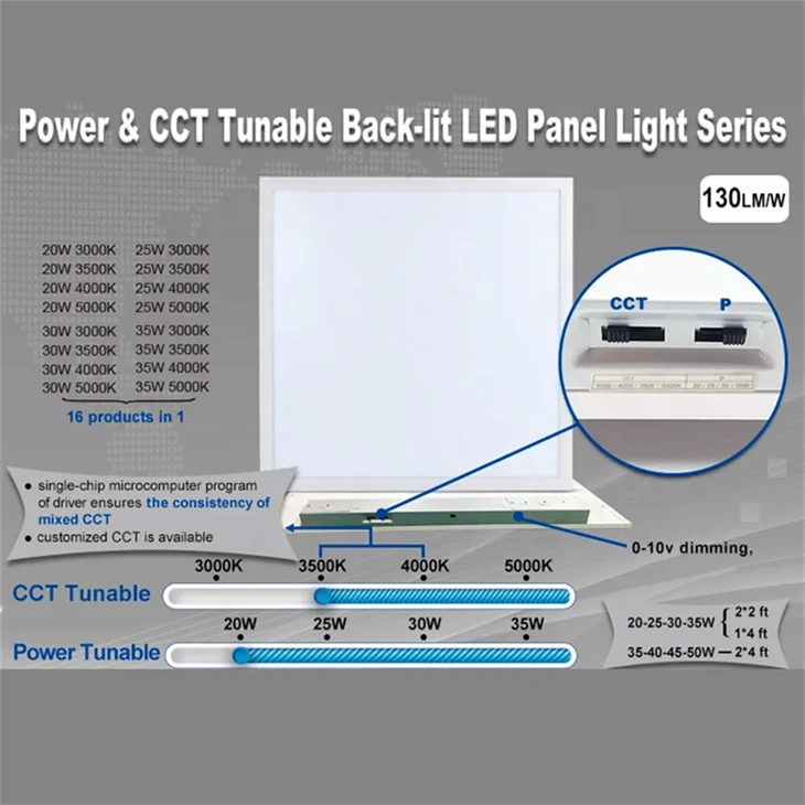 LED IP65 (Square) Ceiling Light best
