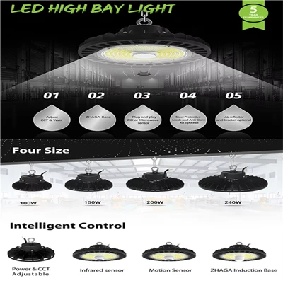 Đèn LED High Bay 100W 150W 200W UFO 6500K, Thay thế HID/HPS 1000W, IP65,