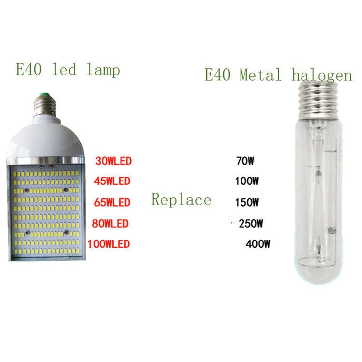 E40 screw-in LED horizontal plug corn lamp high quality