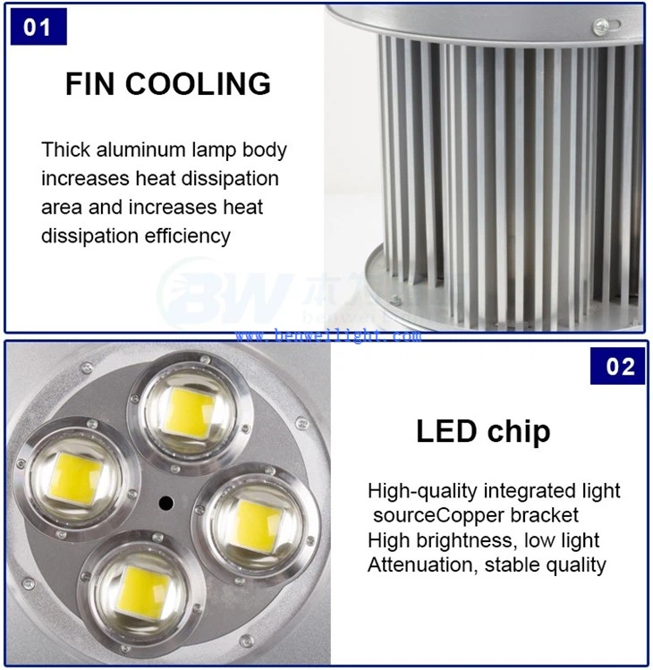 Đèn LED COB cao 150W