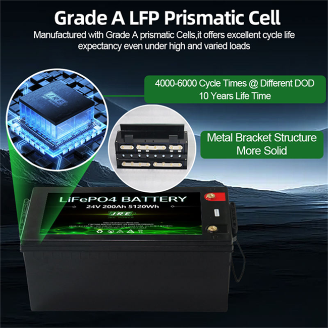 24V 200Ah LiFePO4 Truck Parking AC Battery factory