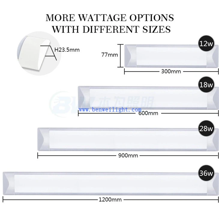 led batten lights