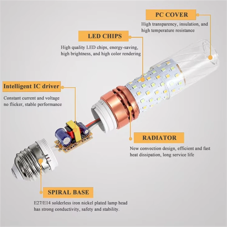 1W 3W LED recessed cabinet mini spotlight DC12V aluminum industrial downlight suppliers
