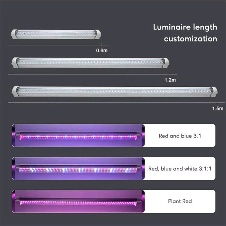 Full Spectrum Grow Lights factory