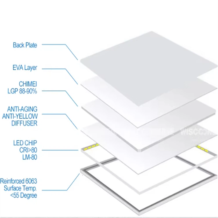 ceiling light panels ceiling light panels