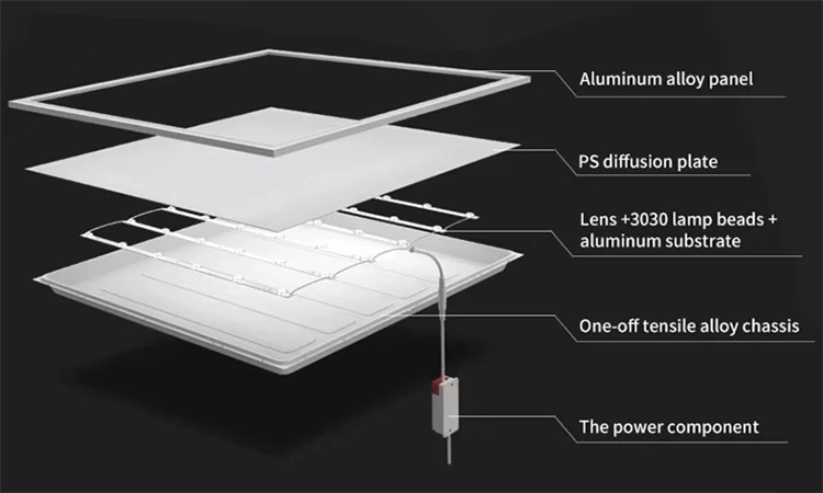 led panel light 18w led panel light 18w