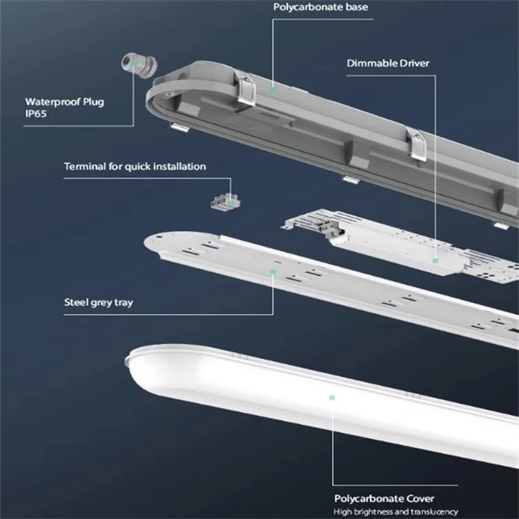 led tri proof light 50w